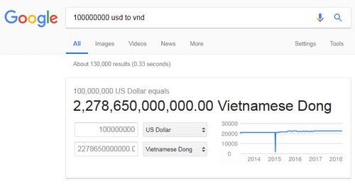 100 trieu usd bang bao nhieu tien viet 100 trieu usd bang bao nhieu tien viet