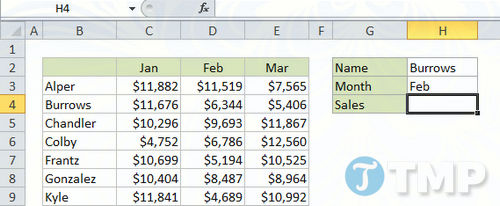 23 điều về hàm VLOOKUP ai cũng nên biết (Phần 3)