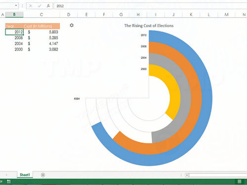 9 add on excel giup ban su dung bang tinh mot cach chuyen nghiep hon 2