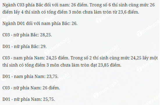 diem chuan hoc vien chinh tri cong an nhan dan