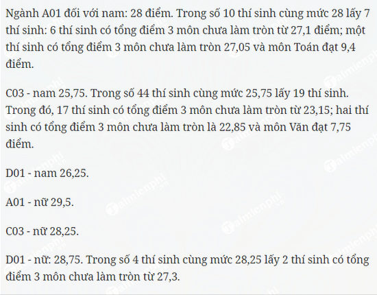 diem chuan hoc vien canh sat nhan dan