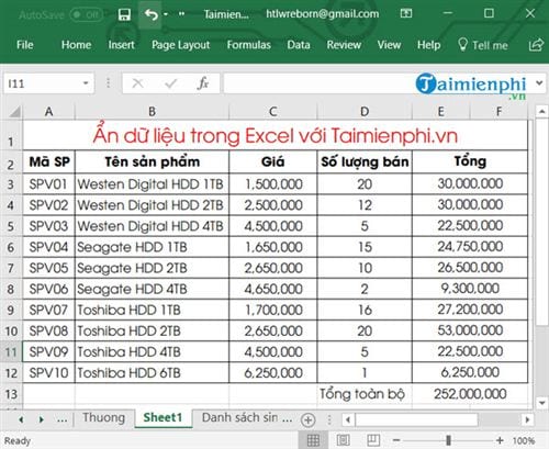 [TaiMienPhi.Vn] Cách ẩn hiện dữ liệu trong Excel, ẩn chữ
