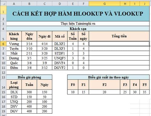 cach ket hop hlookup va vlookup do tim du lieu 2