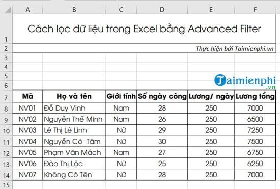 cach loc du lieu trong excel bang advanced filter 2