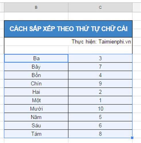 cach sap xep theo thu tu chu cai trong google sheets 2