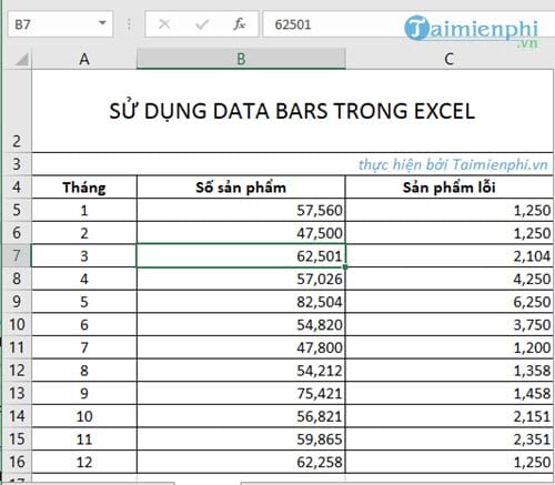 cach su dung data bars trong excel 2