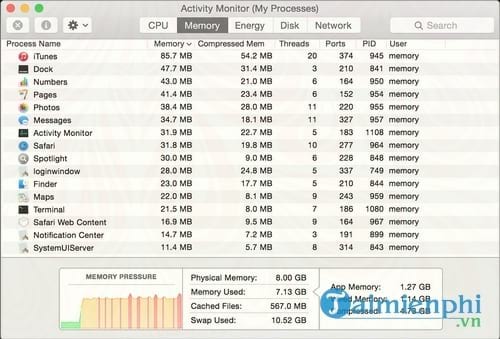 Cách tăng tốc Mac OS chạy nhanh hơn