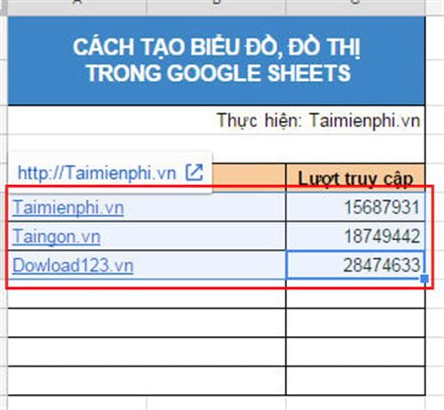 cach tao bieu do do thi trong google sheets 2