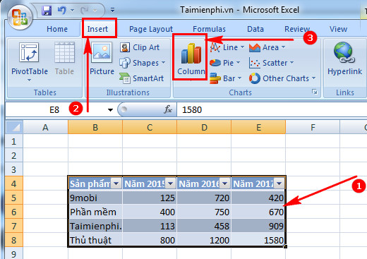 Cách vẽ đồ thị trong Excel