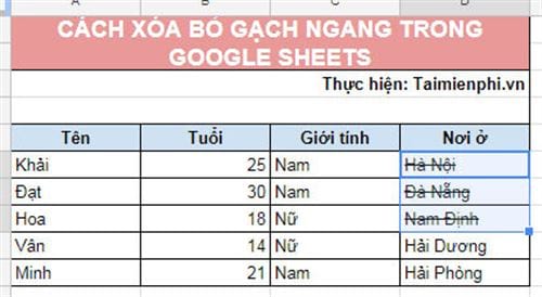 cach xoa bo gach ngang trong google sheets 2
