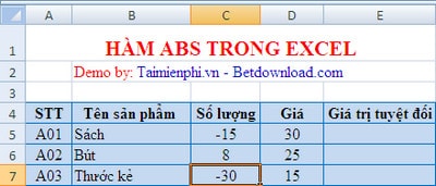 ham abs trong excel