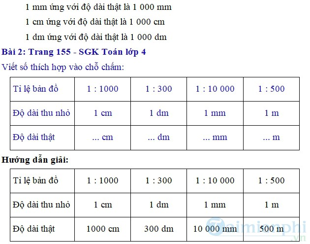 giai bai tap toan 4 trang 155 sgk ti le ban do va ung dung