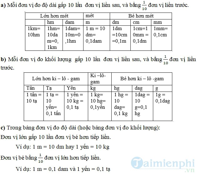 giai bai tap toan 5 trang 152 153 sgk on tap ve do do dai va khoi luong