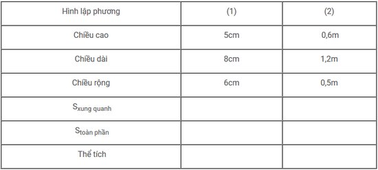 giai bai tap trang 169 sgk toan 5 luyen tap