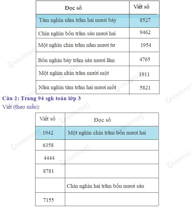 giai toan 3 trang 94 sgk luyen tap 2