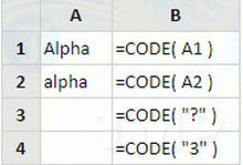 Hàm CODE trong Excel, trả về mã code cho ký tự đầu tiên trong chuỗi văn bản