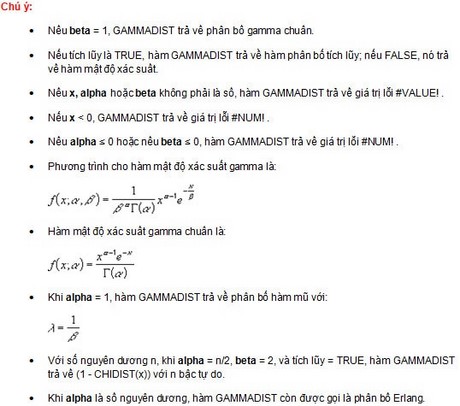 Hàm GAMMADIST, Hàm trả về phân bố gamma trong Excel