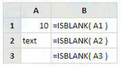 Hàm ISBLANK trong Excel, kiểm tra giá trị ô là trống hay không