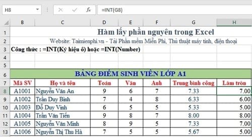 ham lay so nguyen trong excel lay phan nguyen 2