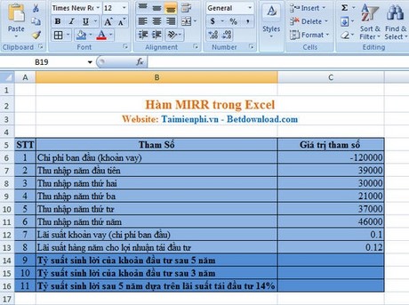 Hàm MIRR, hàm trả về tỷ suất hoàn vốn nội bộ có điều chỉnh trong Excel