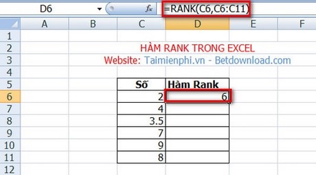 ham RANK Excel