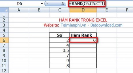 Excel - Hàm RANK, Hàm xếp thứ hạng trong Excel