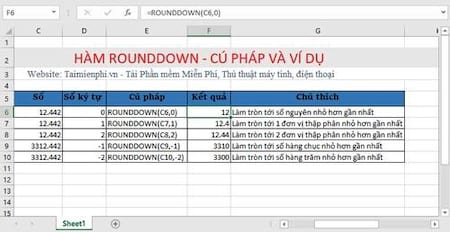 Hàm Rounddown, cú pháp và cách dùng hàm làm tròn số xuống trong excel
