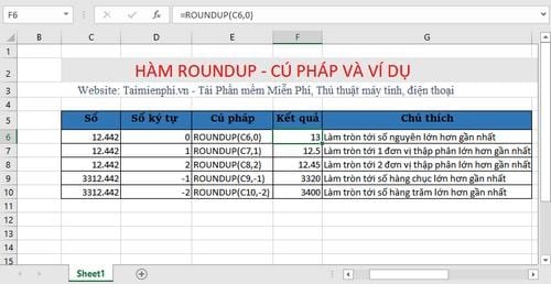 Excel - Hàm Roundup, cú pháp và cách dùng, hàm làm tròn số lên trong excel 1