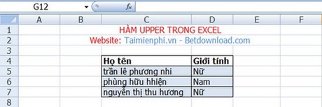 Hàm UPPER, chuyển chữ thường thành chữ hoa trong Excel