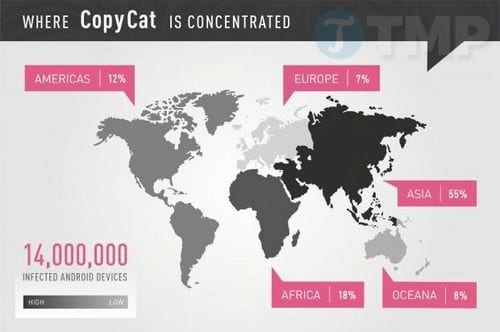 hang trieu thiet bi android dinh malware copycat 2