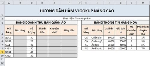 huong dan ham vlookup nang cao 2