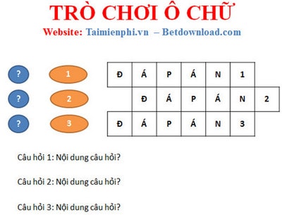 Hướng dẫn làm trò chơi ô chữ trong PowerPoint