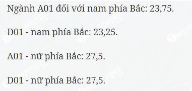 diem chuan dai hoc ky thuat hau can cong an nhan dan phia bac
