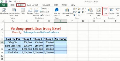 Excel - Cách sử dụng Spark Lines trong bảng tính Excel