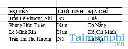 Hướng dẫn cách tạo nhãn thư trong Word 2010