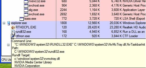 Tiến trình rundll32.exe là gì? Có nên tắt tiến trình rundll32.exe trên máy tính? 1