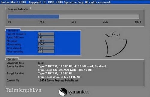 which is better norton ghost or acronis true image home