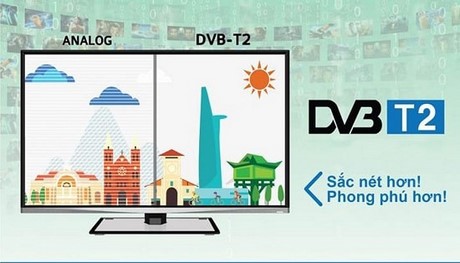 Truyền hình số DVB-T2 là gì?