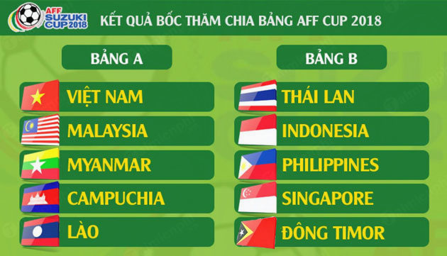 xem truc tiep aff cup tren kenh nao 2