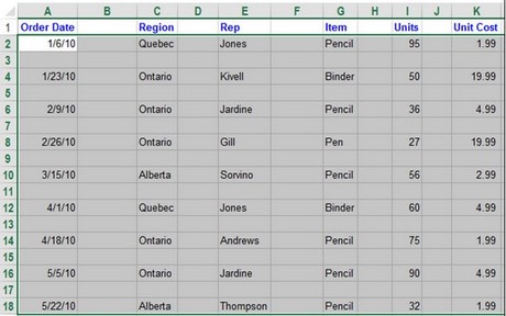 Xoá dòng và cột trống trong Excel 2013