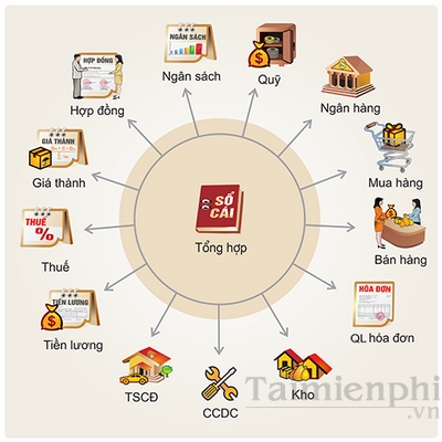 Tải misa tai misa