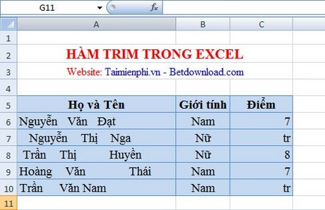 Hàm Trim Trong Excel, Hàm Loại Bỏ Khoảng Trống Trong Văn Bản