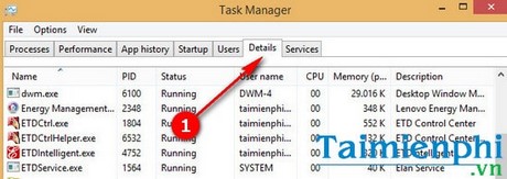 Kiểm tra, phân tích ứng dụng bị treo trên máy tính bằng Task Manager